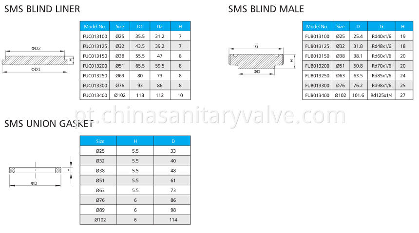 SMS-UNION4